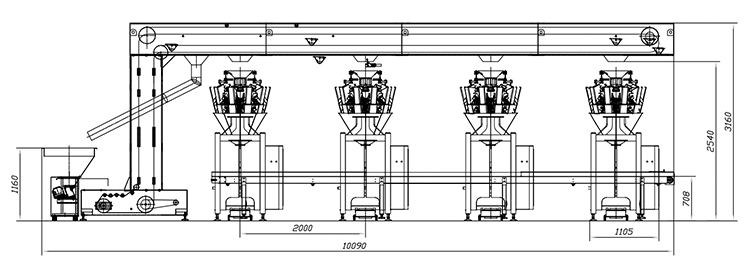 4-in-1-Weighing-Packaging-Line  Layout 750.jpg