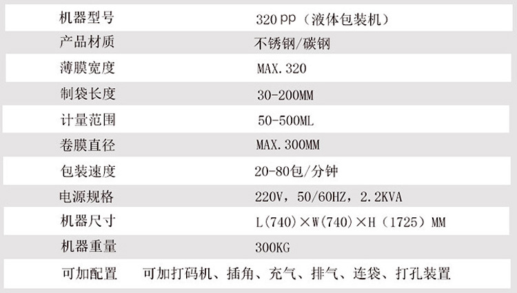 320PP Technical data.jpg